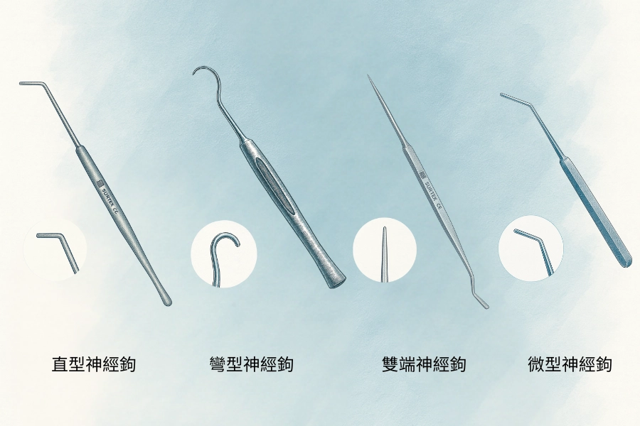 外科神經鉤器械類型